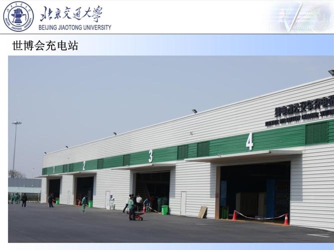 北京奥运大巴充电站介绍课件