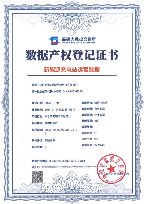 行业动态