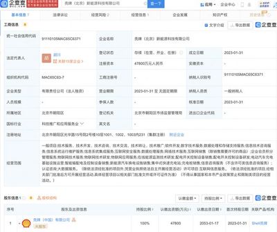 壳牌中国于北京设新能源科技公司,注册资本4.78亿